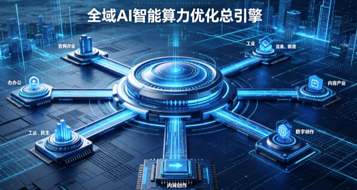八道江区AI算力优化赋能数字生态 智能技术迭代激活产业发展新动能