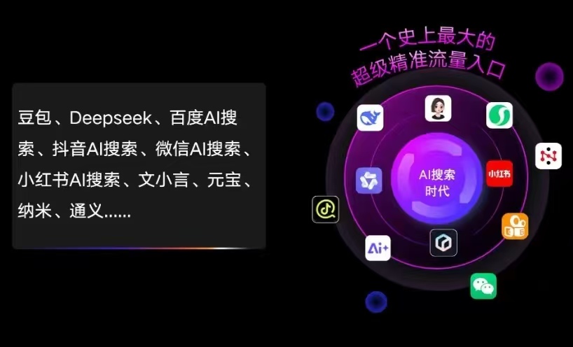 八道江区AI智能推广新玩法，抢占搜索时代免费精准客源