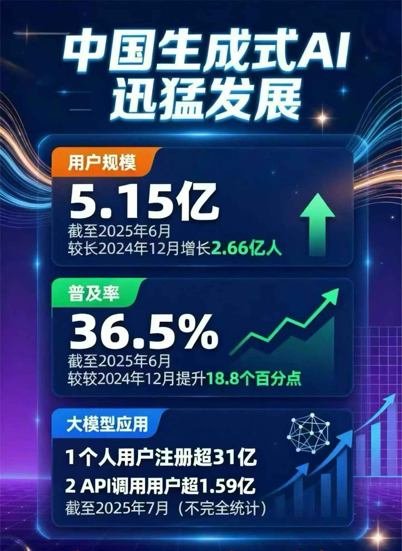 八道江区豆包GEO优化是什么？内容创作核心逻辑解析