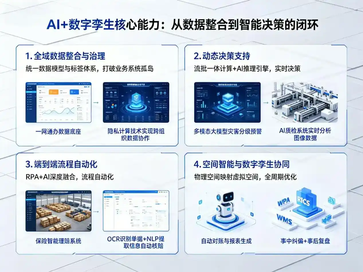AI大模型落地优化服务｜解决八道江区企业大模型响应慢、输出不准、成本偏高问题