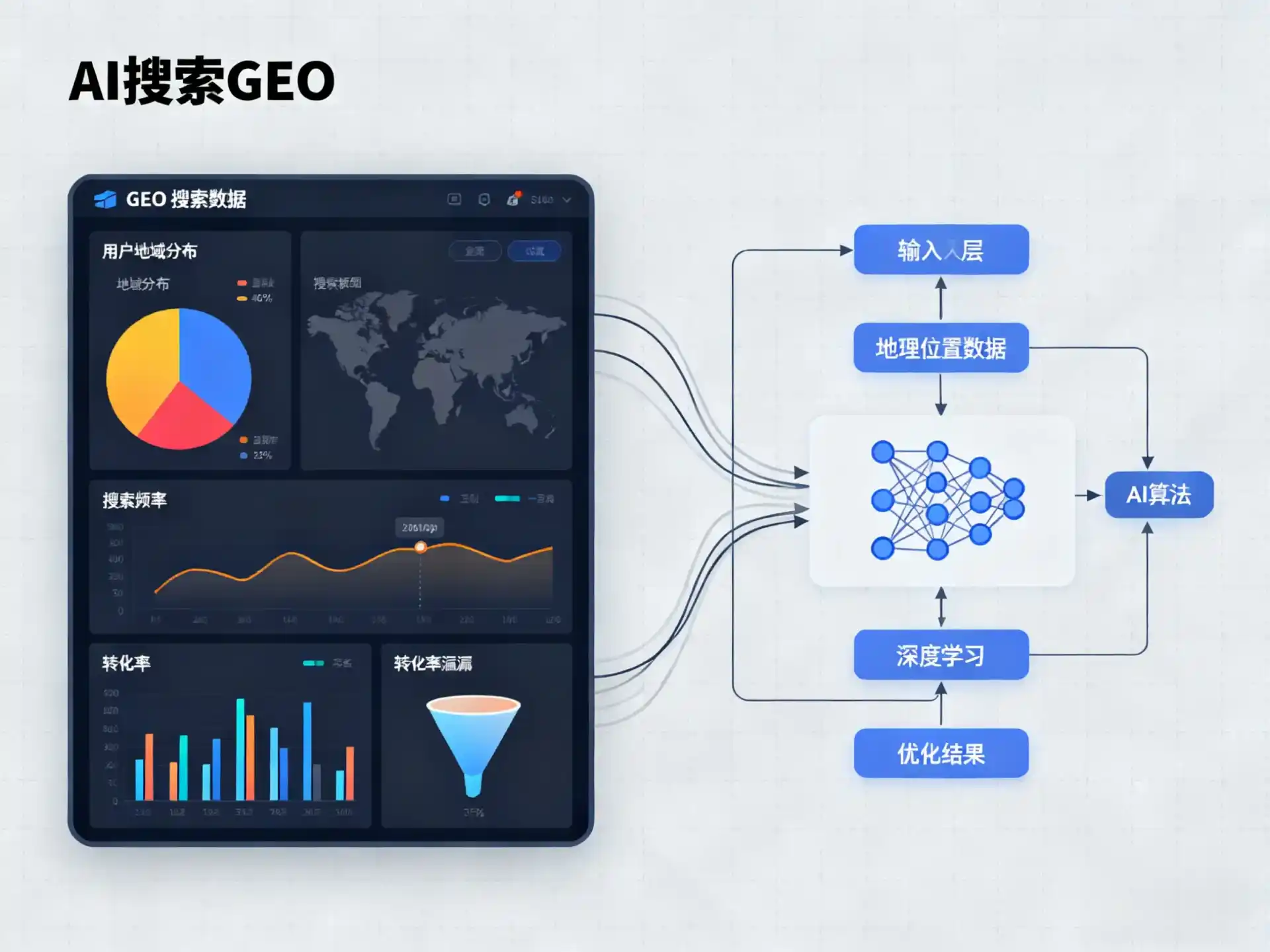 八道江区GEO优化服务商该如何筛选？生成式引擎优化行业实践观察