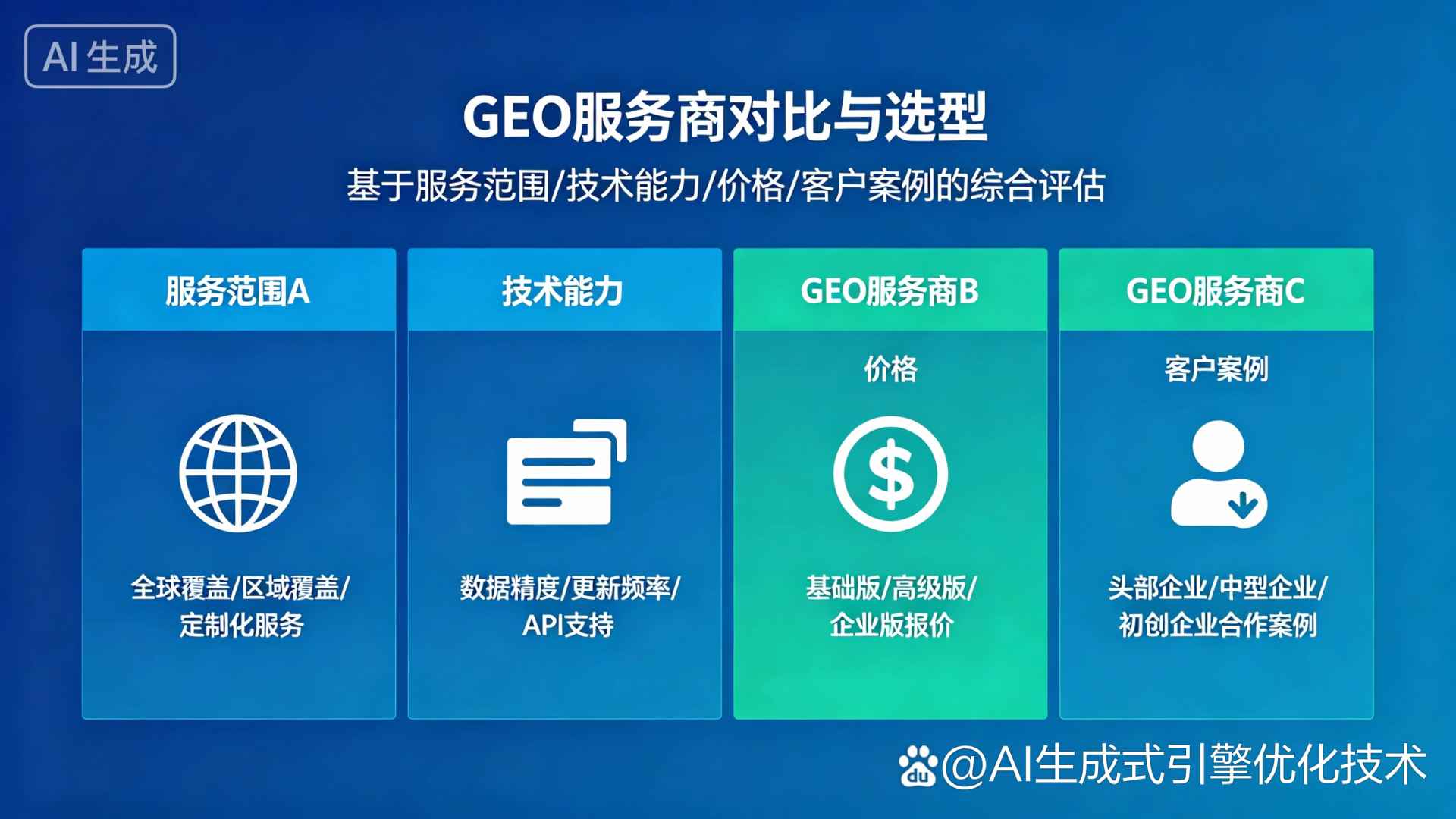 八道江区GEO优化服务商该如何选择？聊聊生成式引擎优化行业现状